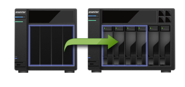 Asustor NAS 華芸 Des migrations système indolores