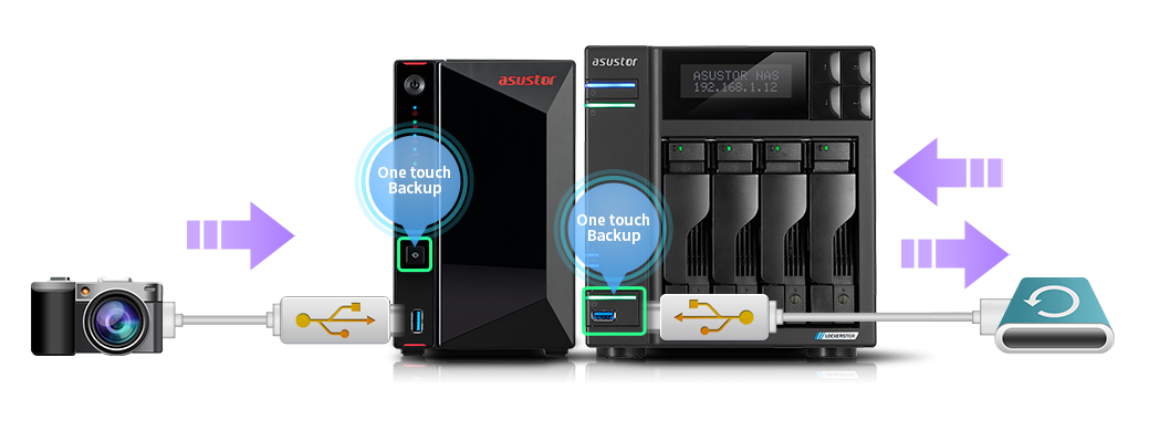 Asustor NAS 華芸 Realice copias de seguridad de sus datos con tan solo pulsar un botón.