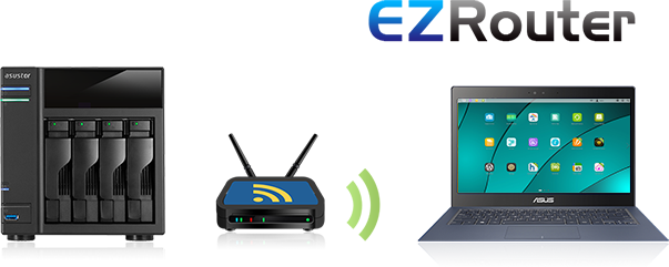 Asustor NAS 華芸 Configuración de EZ