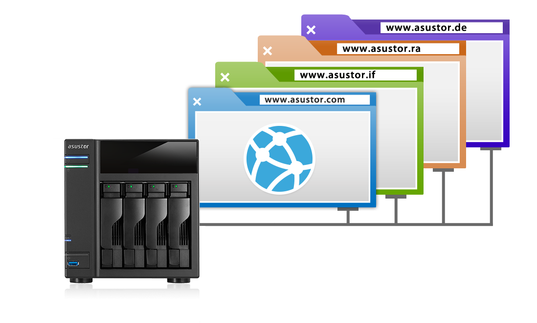 Asustor NAS 華芸 Sites Web multiples