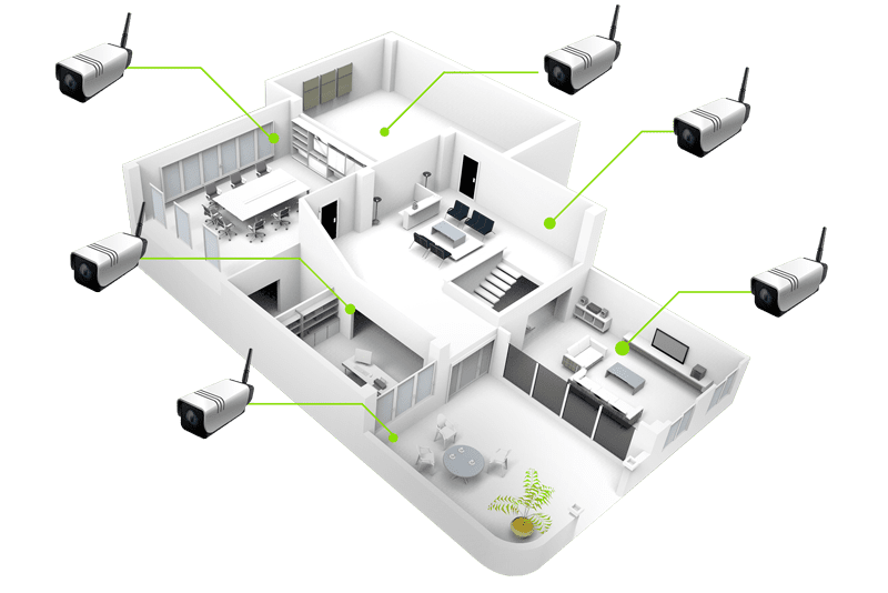 Asustor NAS 華芸 Capte rápidamente la situación en todas y cada una de las esquinas