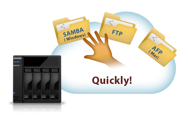 Asustor NAS 華芸 Easy access to NAS shared folders