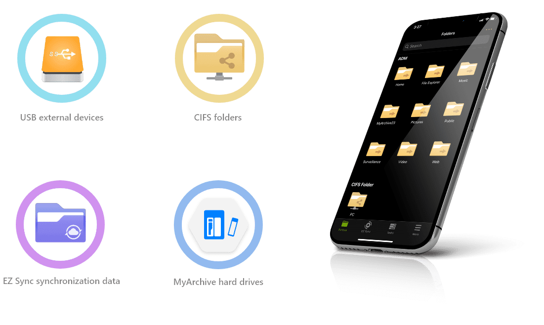 Asustor NAS 華芸 Your Data at your Fingertips