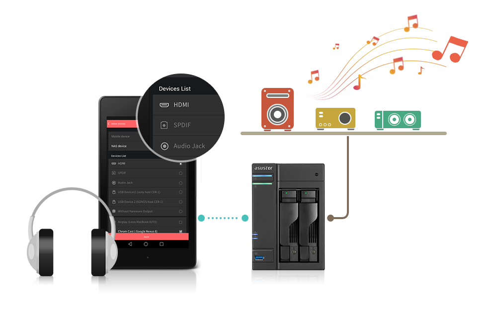 Asustor NAS 華芸 同步播放 雙重享受