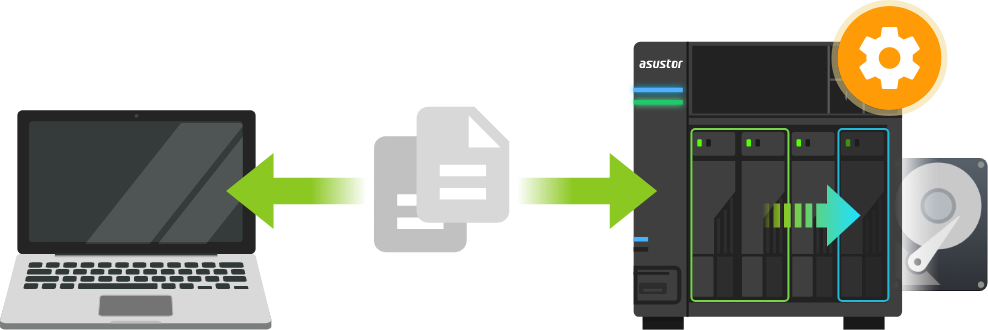 Asustor NAS 華芸 Uninterrupted Access