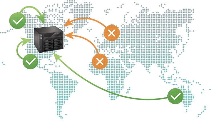 Asustor NAS 華芸 Added flexibility for remote access management