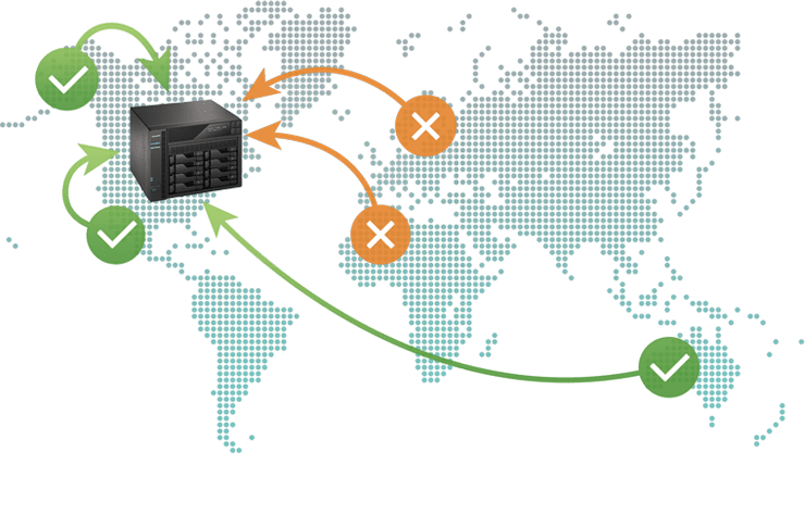 Asustor NAS 華芸 Mayor flexibilidad para la gestión de acceso remoto