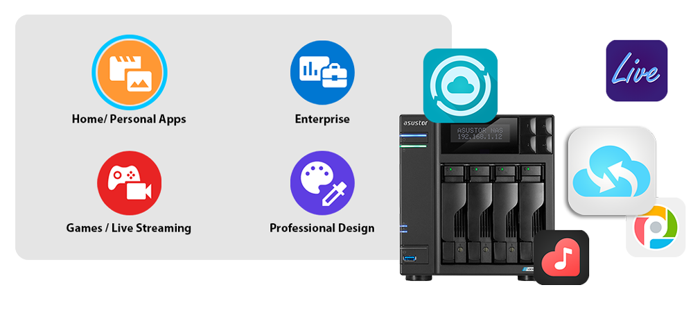 Asustor NAS 華芸 Applications recommandées pour l'utilisation de plusieurs variétés