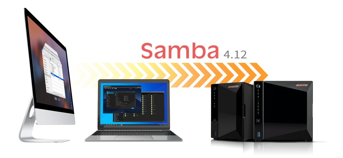 Asustor NAS 華芸 Samba aggiornato: prestazioni migliori e compatibilità con Time Machine
