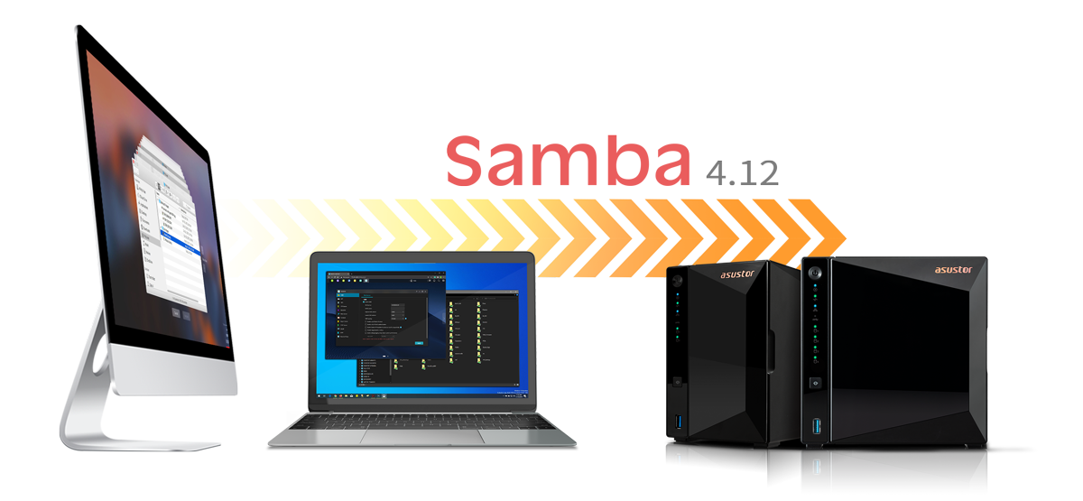 Asustor NAS 華芸 Samba được nâng cấp - Hiệu suất tốt hơn và khả năng tương thích cỗ máy thời gian của MacOS