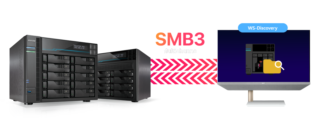 Asustor NAS 華芸 Cải tiến Samba