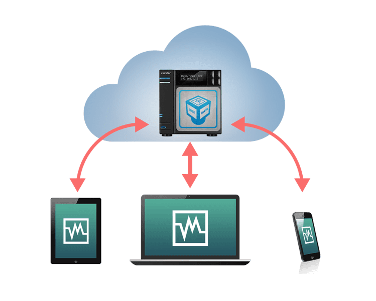 Asustor NAS 華芸 Virtual Machine ผ่านอุปกรณ์พกพา