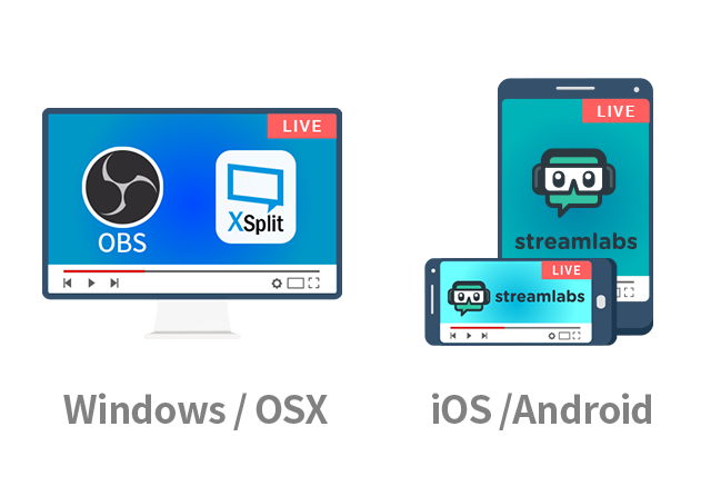 Asustor NAS 華芸 ASUSTOR Live 如何运作