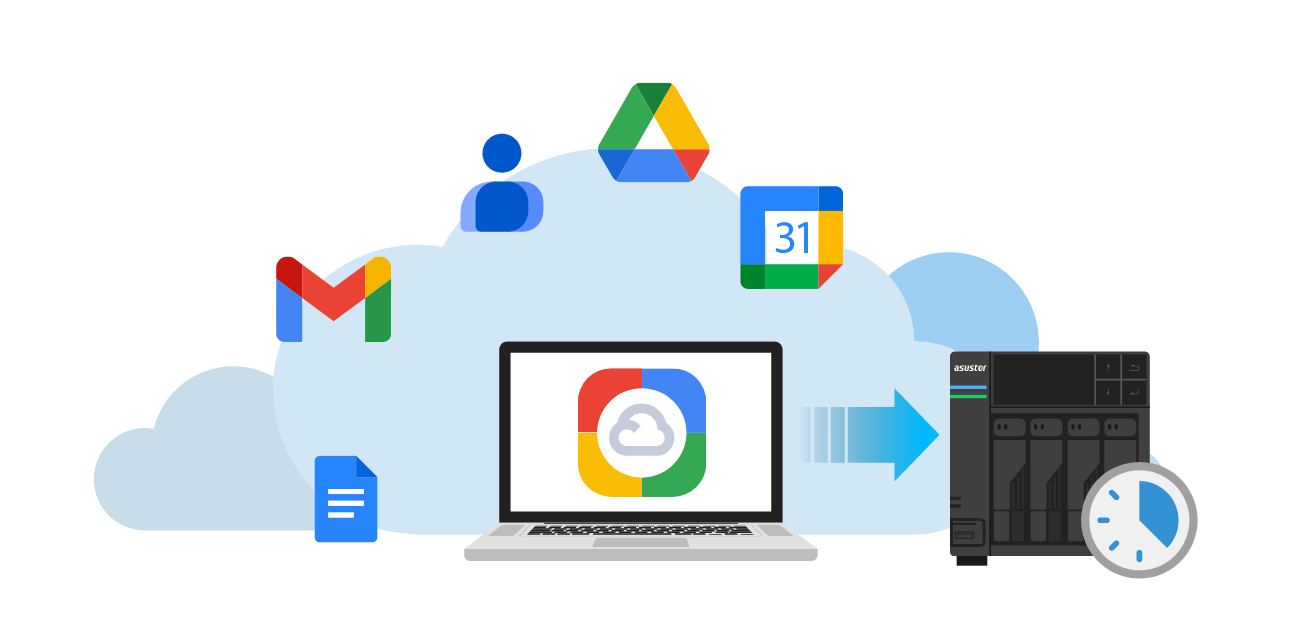 Asustor NAS 華芸 Backing Up Core Service Data – Google Workspace Supported