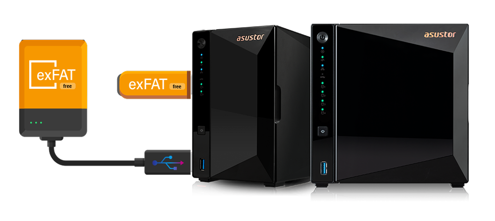 Asustor NAS 華芸 免費 exFAT