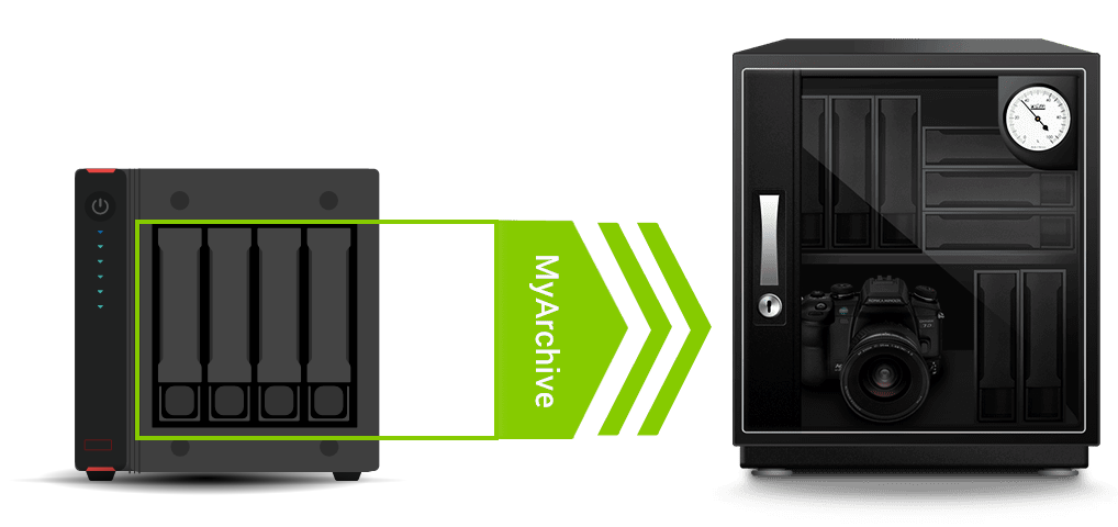 Asustor NAS 華芸 Suporta a tecnologia de backup frio MyArchive