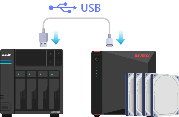 Asustor NAS 華芸 플러그 앤 플레이