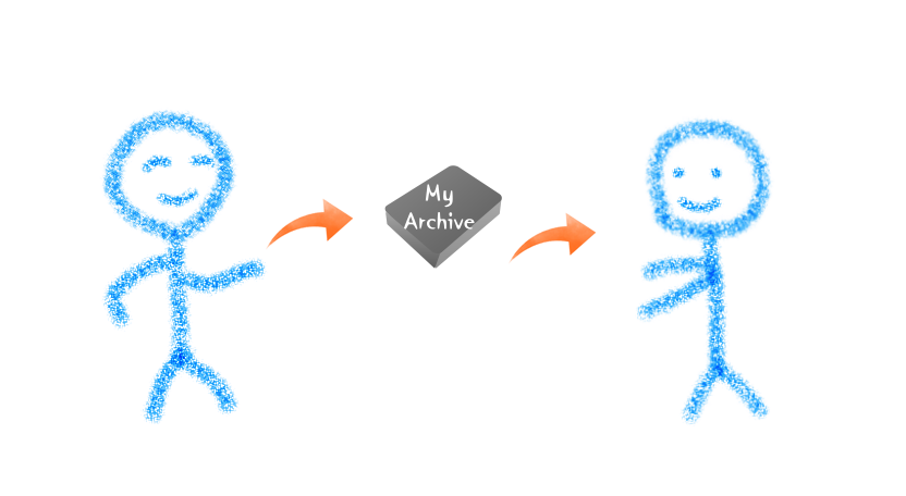 MyArchive | ASUSTOR NAS MyArchive | ASUSTOR NAS