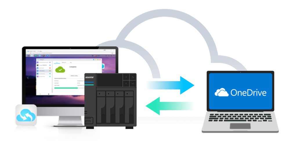 Asustor NAS 華芸 Mantenga su NAS sincronizado con Microsoft OneDrive