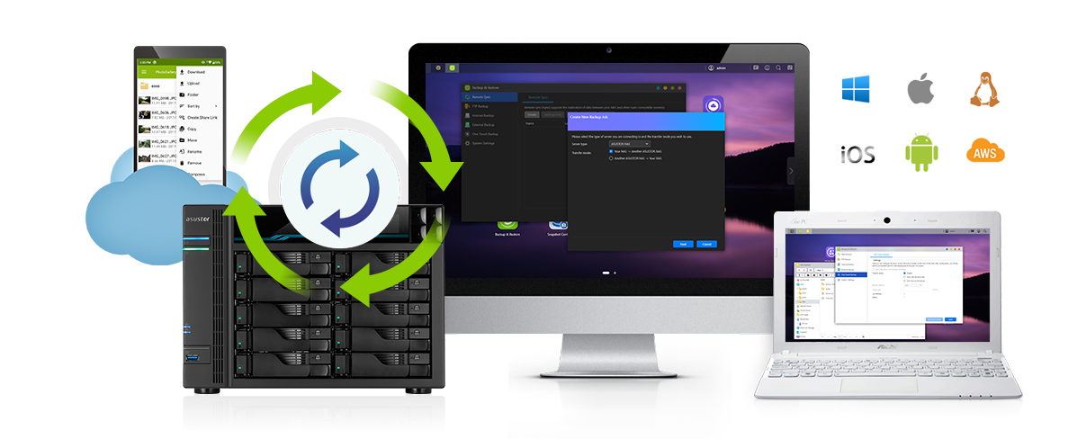 Asustor NAS 華芸 Acesso e backup conveniente de arquivos 24/7