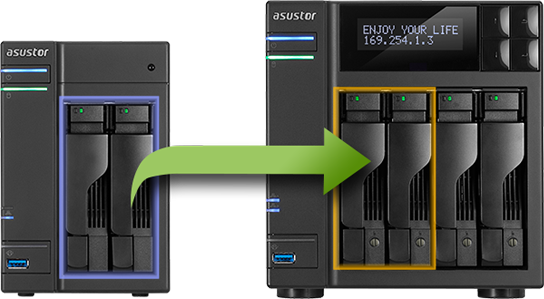 Asustor NAS 華芸 Bezproblémová migrace systému