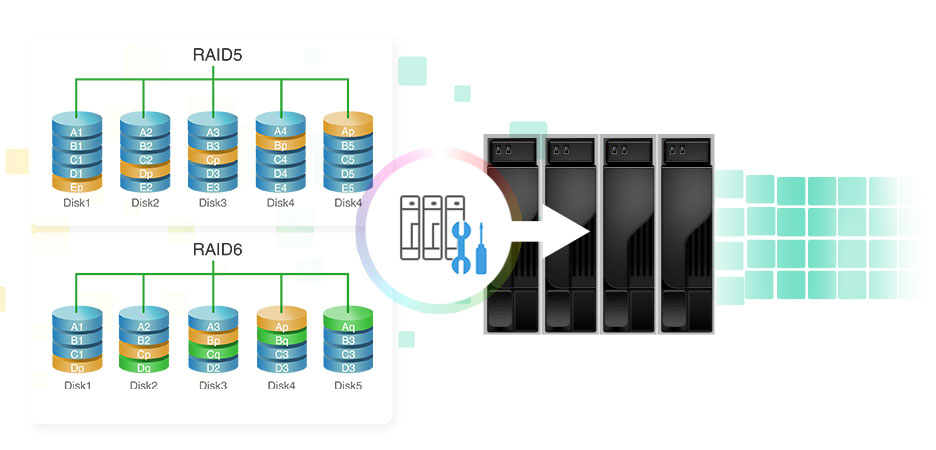 Asustor NAS 華芸 Čištění dat RAID – údržba pevných disků.
