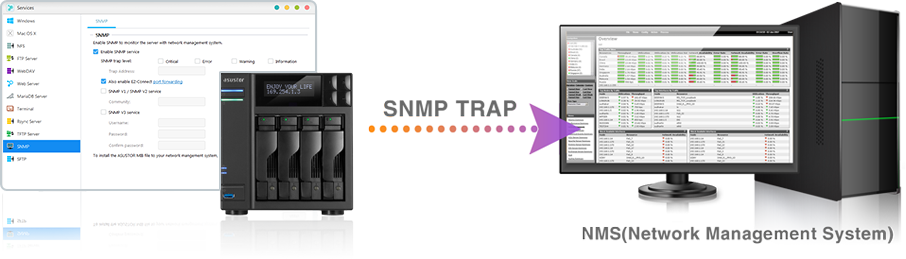 Asustor NAS 華芸 Enhanced convenience for network management with SNMP