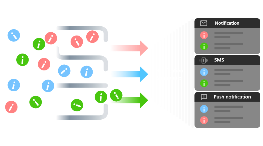 Asustor NAS 華芸 이벤트 알림에 대한 사용자 지정 설정