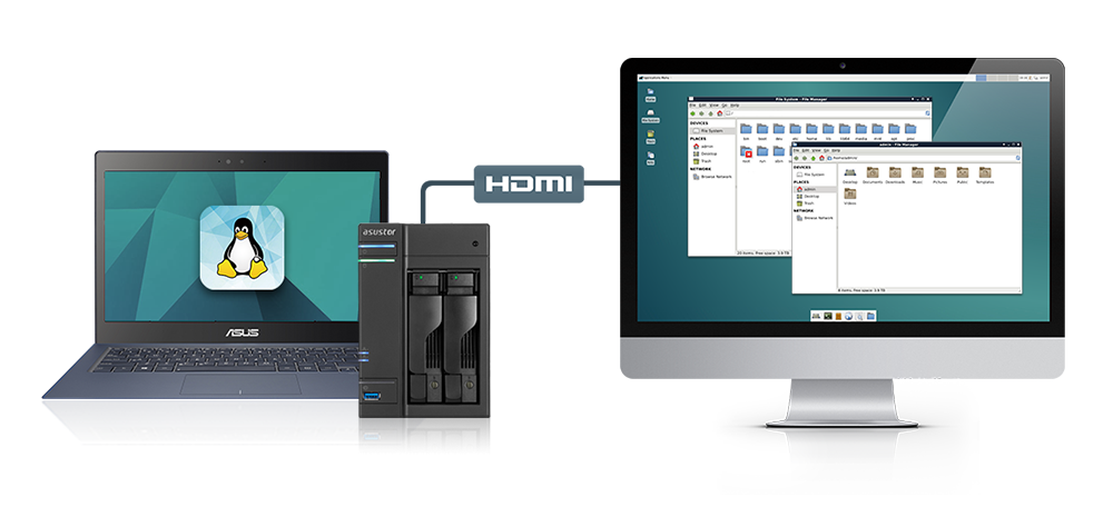 Asustor NAS 華芸 Integrate NAS operating system with Linux®