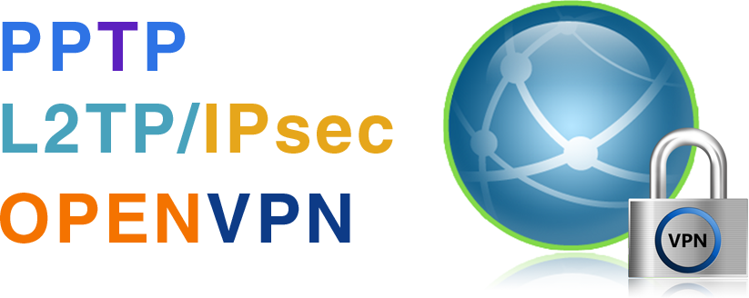 Asustor NAS 華芸 快速建立安全的VPN連線