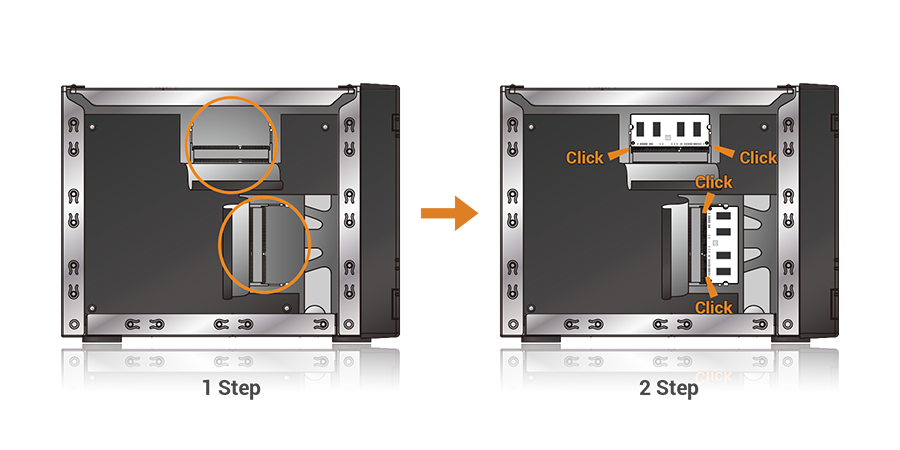 Effortlessly upgrade memory  