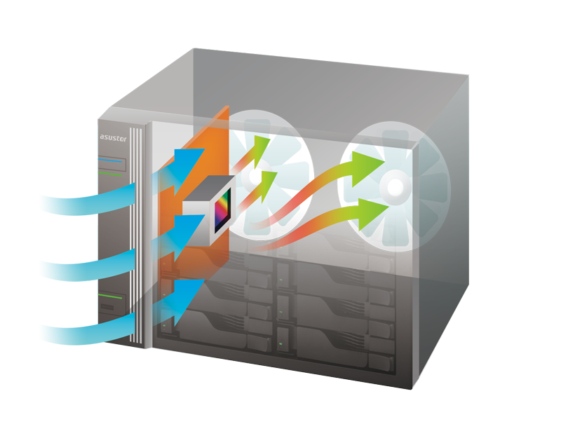 Optimized Cooling Design 