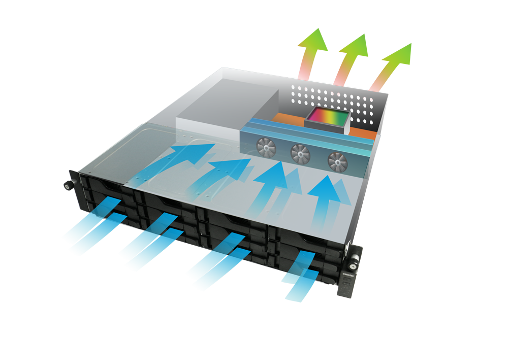 Los ventiladores inteligentes y la refrigeración optimizada  