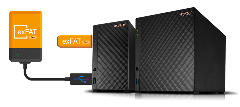 exFAT gratuito  