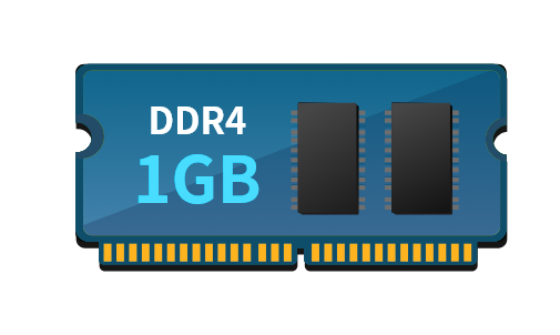 1GB DDR4 RAM  