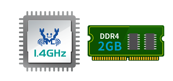 Realtek RTD1296 1.4 GHz 四核心处理器与 DDR4 记忆体
  