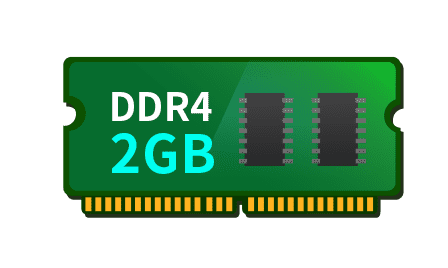 2GB DDR4 RAM  