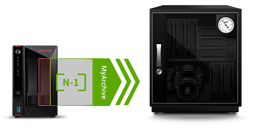 AS5202T | “The Best NAS Devices for 2019”. PCMag, 2019. | 2.5 GbE NAS | ASUSTOR NAS AS5202T | “The Best NAS Devices for 2019”. PCMag, 2019. | 2.5 GbE NAS | ASUSTOR NAS