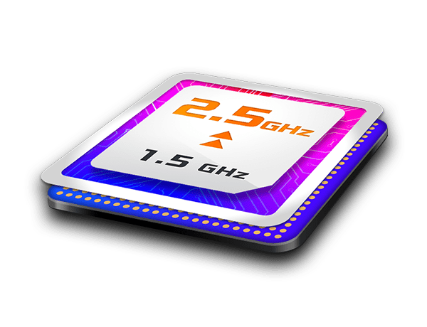 1.5Ghz Quad-core boosts to 2.5Ghz 