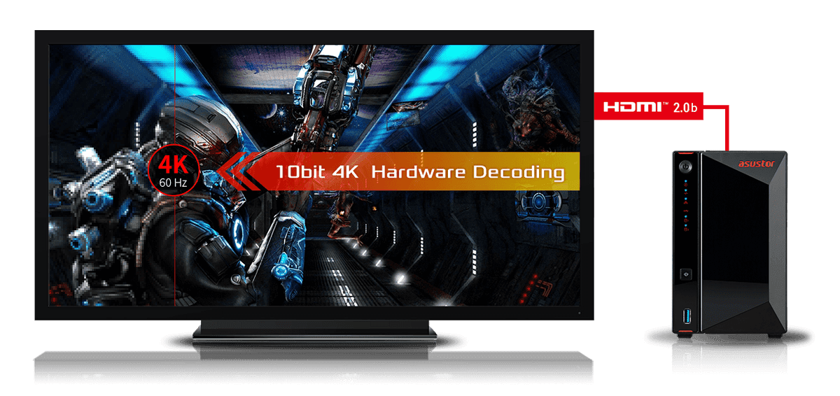 Trải nghiệm 4K HDR choáng ngợp  