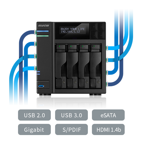 Sınırsız imkanlar için yeni nesil  I/O teknolojisi ile bağlanın.  