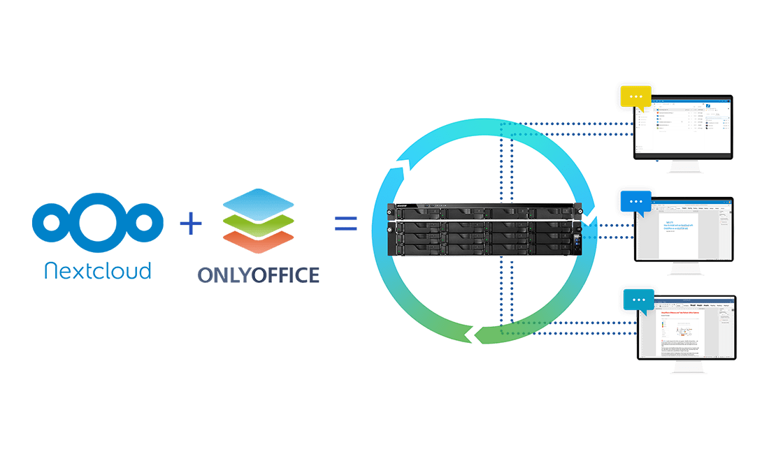 Edition de Fichiers et Collaboration de Projet
  