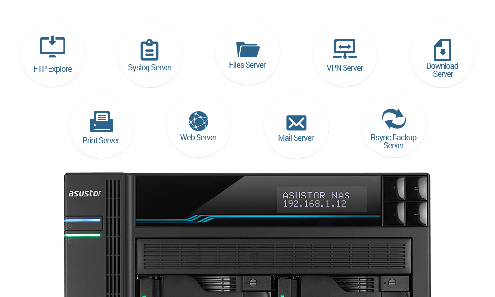 remote work work remotely NAS