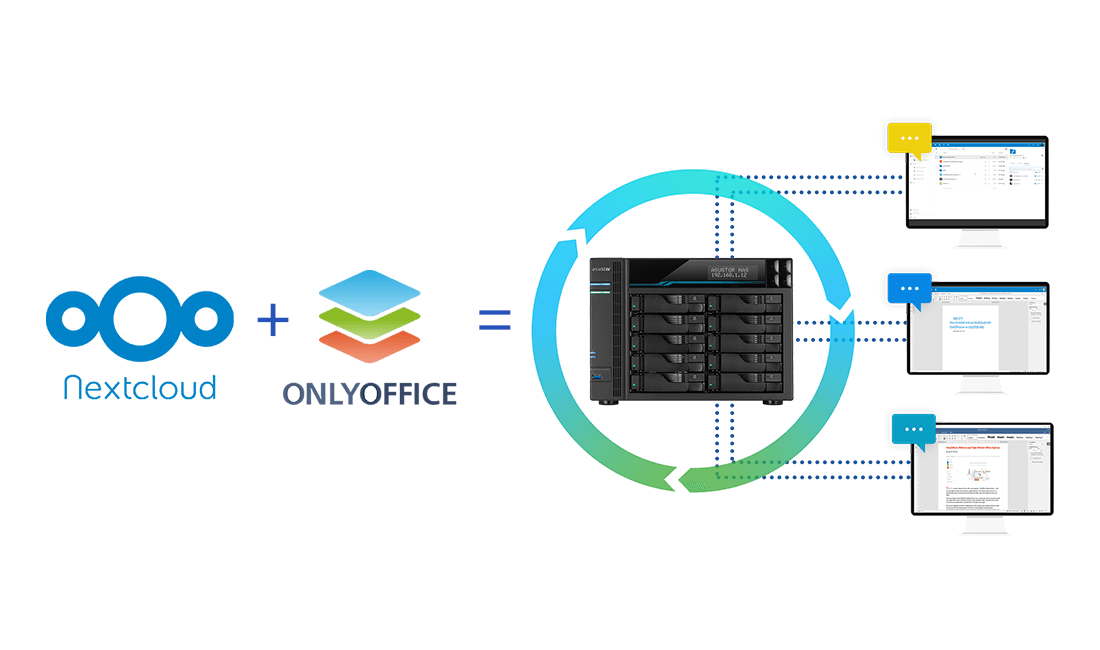 remote work work remotely NAS