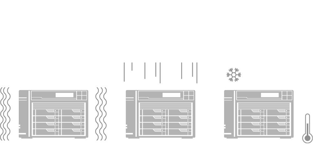 24/7 Reliability and Durability