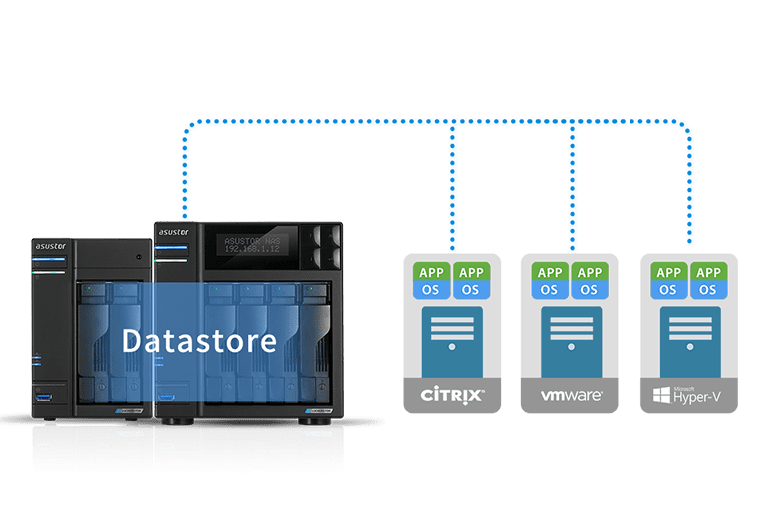 Integración perfecta de almacenamiento virtual  