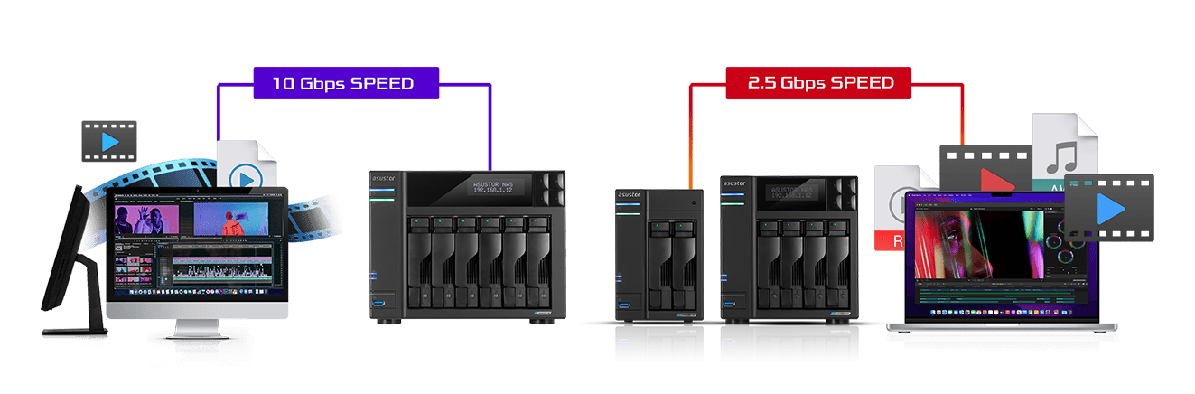 LOCKERSTOR 6 Gen2 (AS6706T) | The No-Compromises 2.5GbE NAS LOCKERSTOR 6 Gen2 (AS6706T) | The No-Compromises 2.5GbE NAS