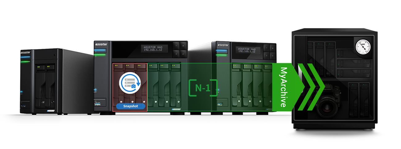 LOCKERSTOR 6 Gen2 (AS6706T) | The No-Compromises 2.5GbE NAS | ASUSTOR NAS LOCKERSTOR 6 Gen2 (AS6706T) | The No-Compromises 2.5GbE NAS | ASUSTOR NAS