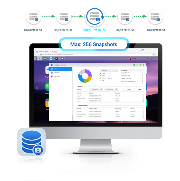 iSCSI LUN Anlık  