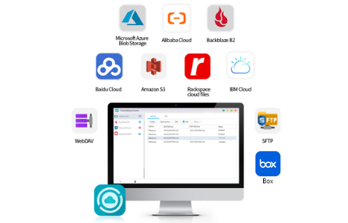 Cloud Backup Center  